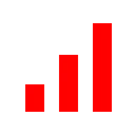 Aizen Analytics