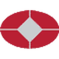 Bank for International Settlements (BIS)