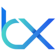 BrainCX AI
