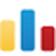 Codeforces