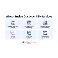 Kash Digital Marketing